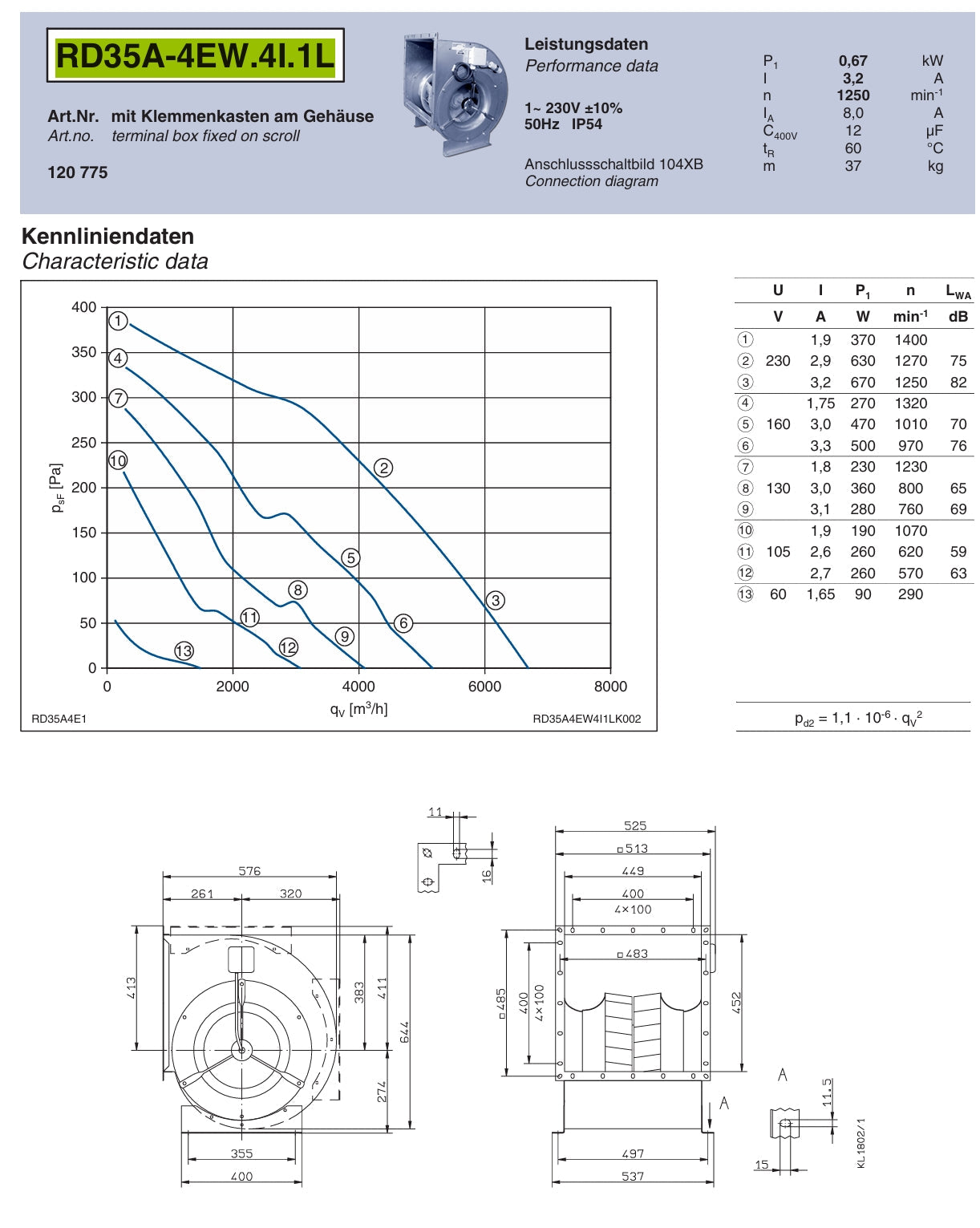 RD35A-4EW.4I.1L ZIEHL-ABEGG Centrifugal Fan