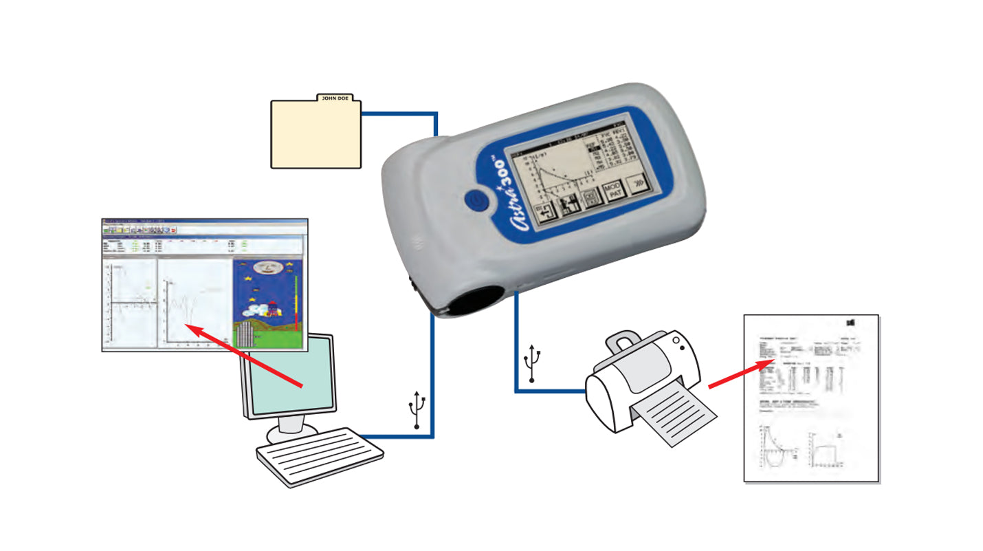 Astra 300 Spirometer