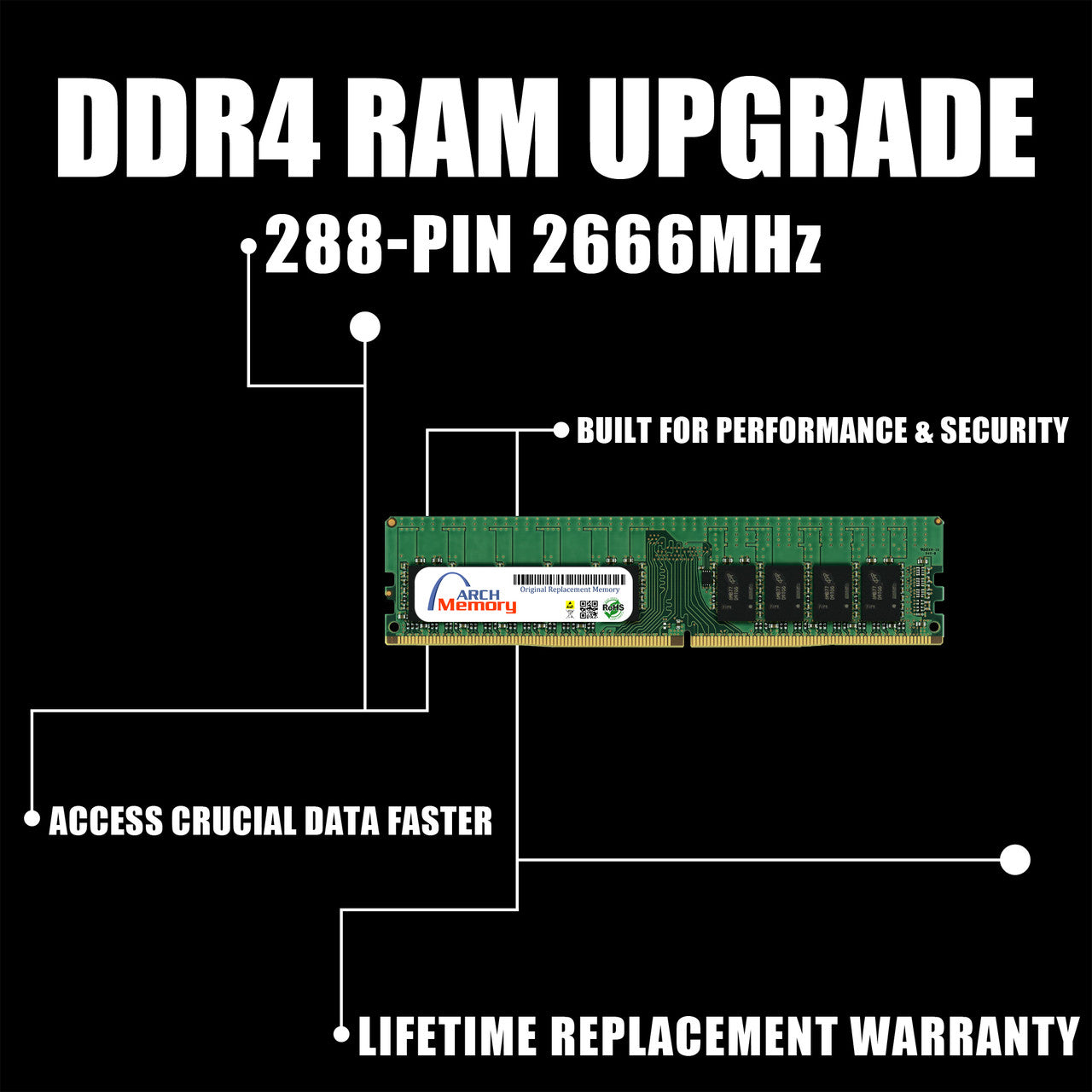 16GB Dell PowerEdge T130 DDR4 Memory RAM Upgrade