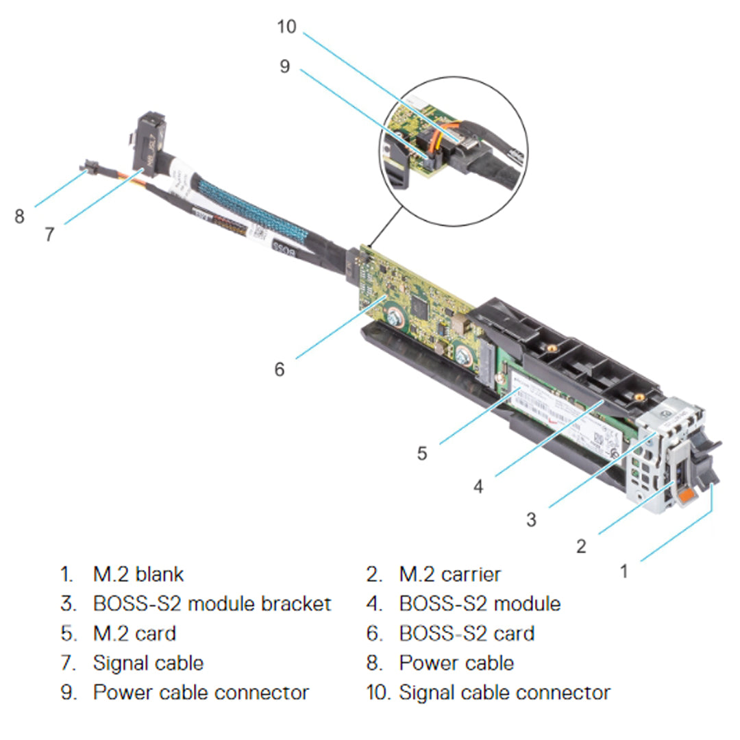 Dell R350 BOSS-S2 Module Kit