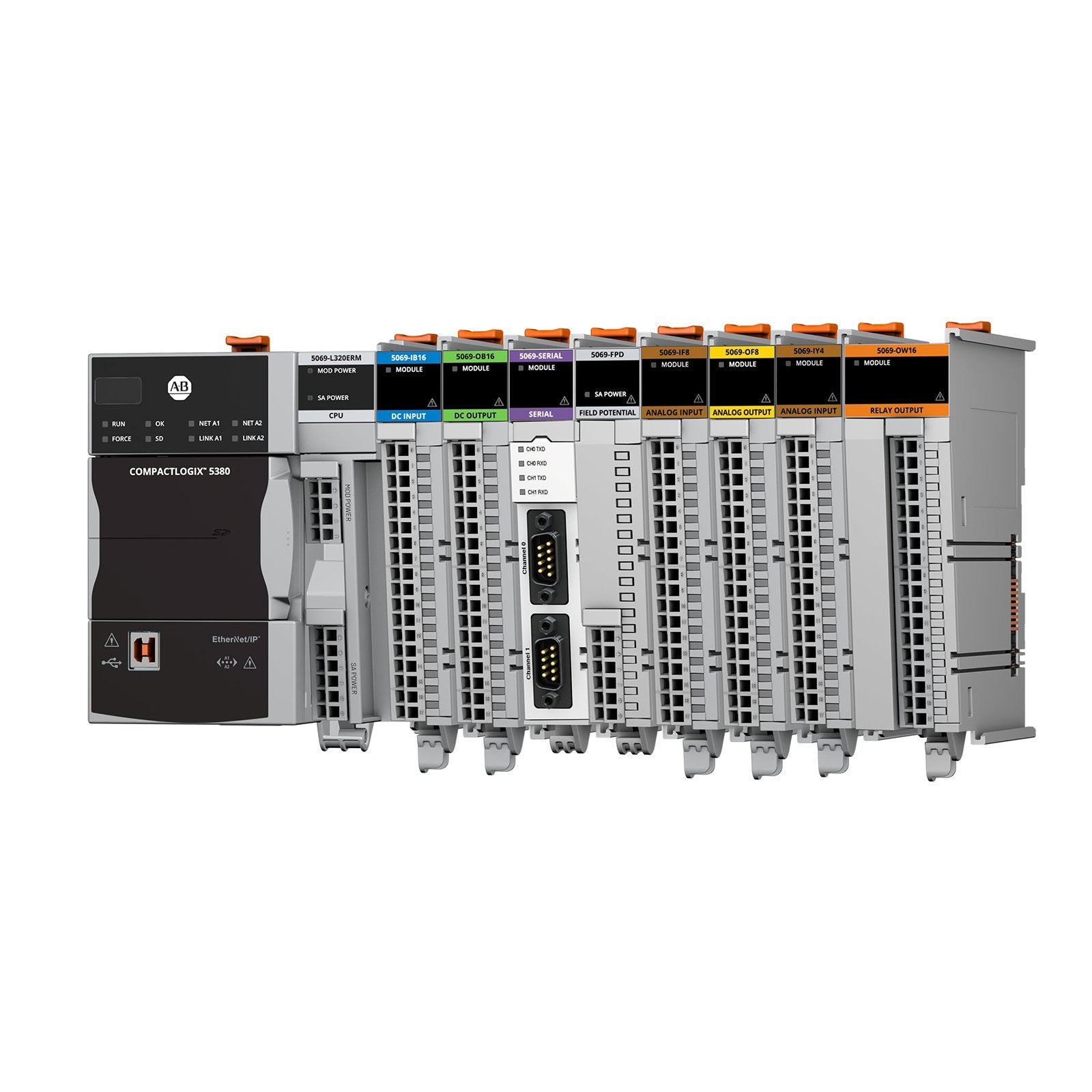 Allen-Bradley CompactLogix 5380 Industrial Ethernet Programmable Controller Family
