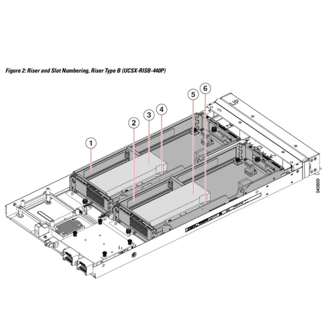 Cisco UCS X-Series X9508 M7 7U Enclosure CTO
