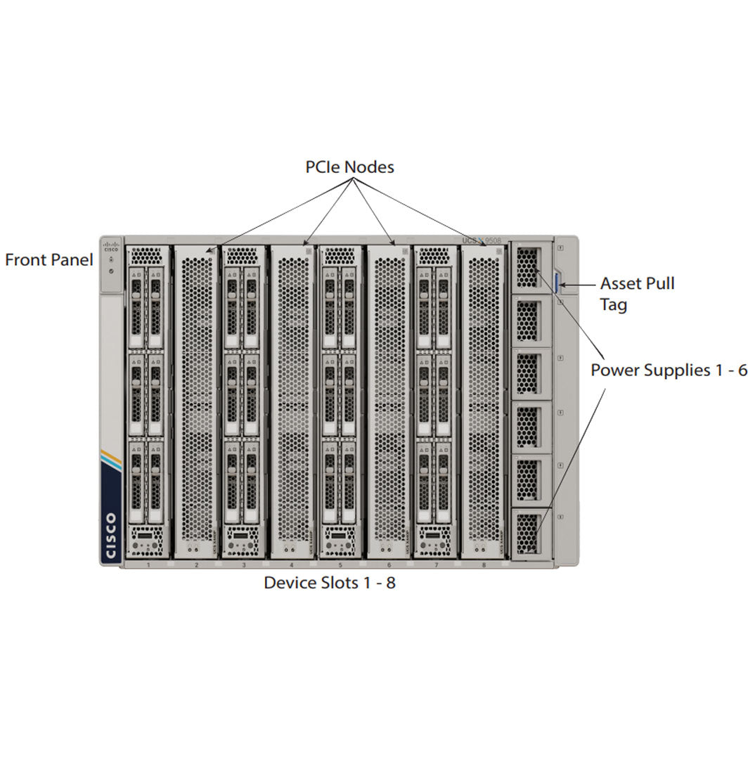 Cisco UCS X-Series X9508 M7 7U Enclosure CTO