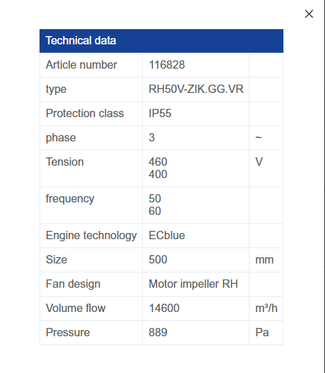 RH50V-ZIK.GG.VR ZIEHL-ABEGG Centrifugal fan 23.1kW 3-380/480V 5.00-3.90A 1770rpm