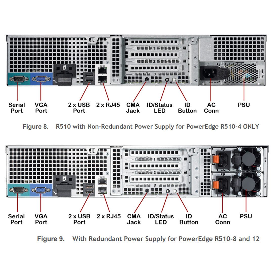 4x 3.5" Rack Chassis | Dell PowerEdge R510