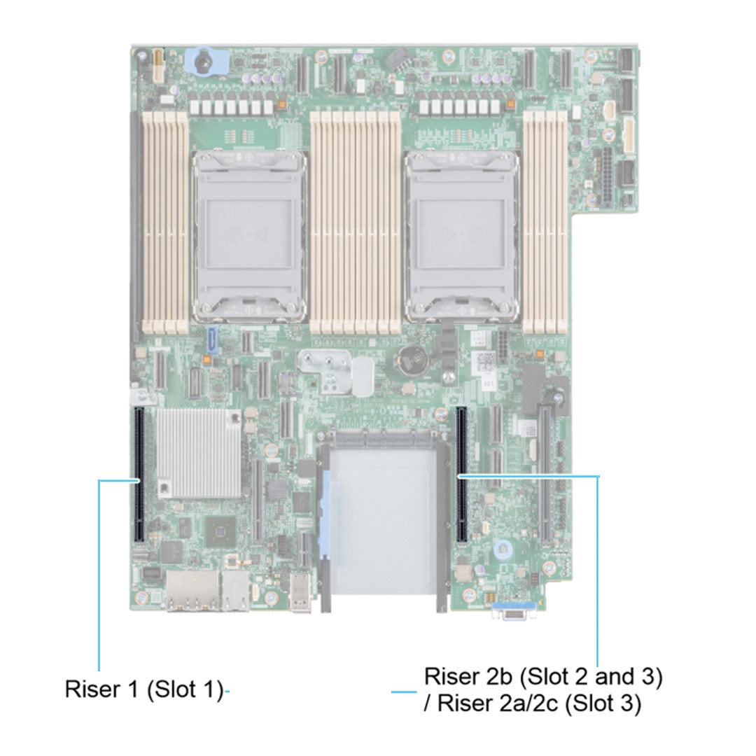 PCI-e Config2. with 2x LP | Dell PowerEdge R650xs