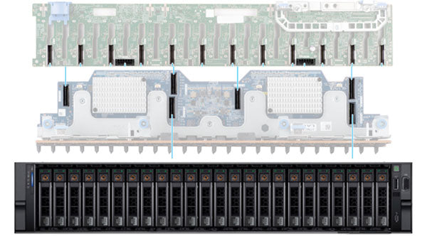 HMKT1 — Backplane | Dell PowerEdge R760 (24x2.5")