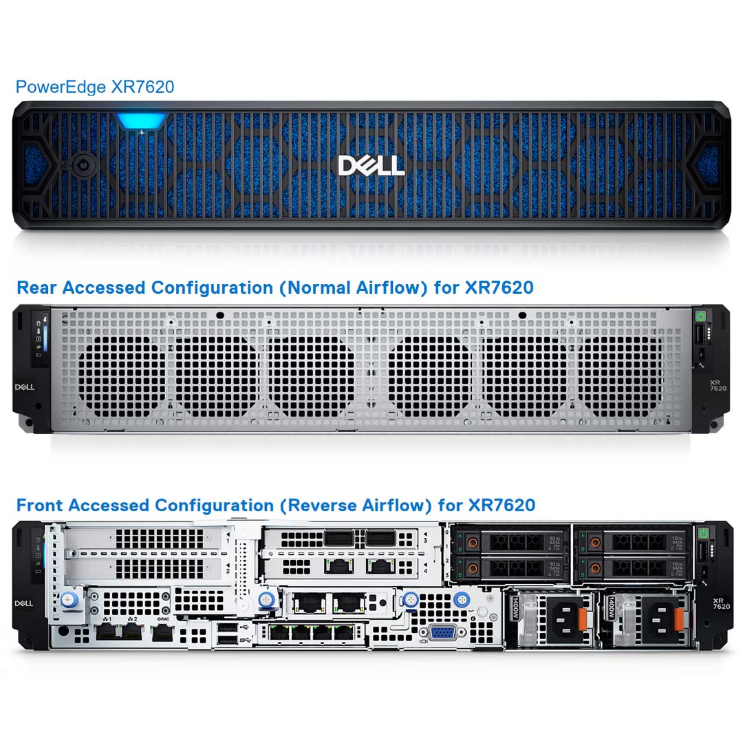 4x 2.5" SAS/SATA/NVMe Rack Chassis | Dell PowerEdge XR7620