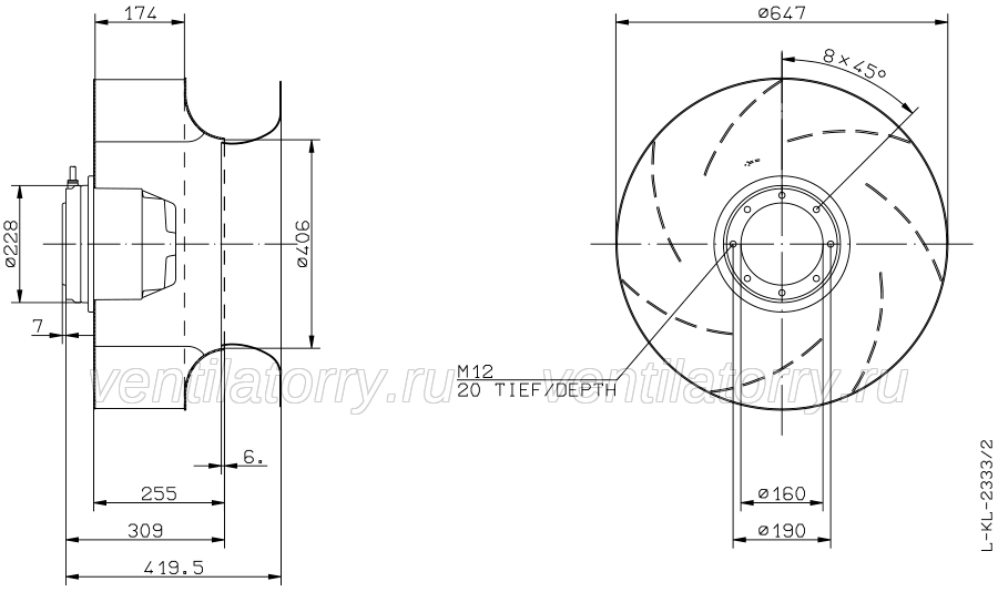 Brand new RH63N-4DK.7Q.AR ZIEHL-ABEGG centrifugal fan | 3~400V | 1290RPM 3.9kW 6.4A