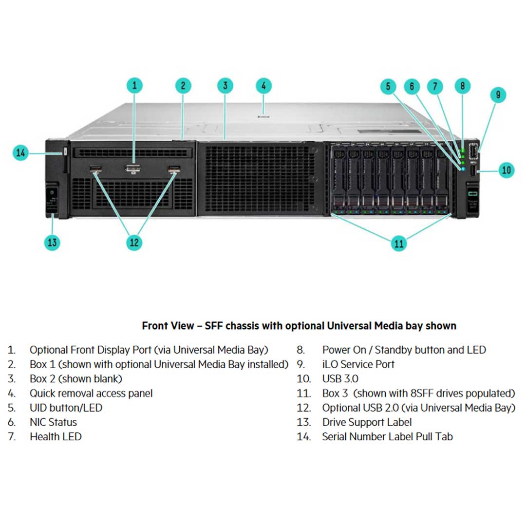 HPE ProLiant DL380 (G11) 5416S 2.0GHz 16 Core 1P 32GB-R MR408I-O NC 8SFF 800W PS Server | P52561-B21