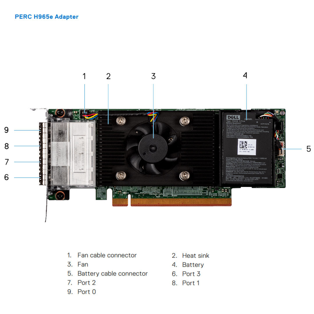 Dell PERC 12 H965e Quad Port 24G 8GB Cache FH RAID Controller Adapter | VWHMH