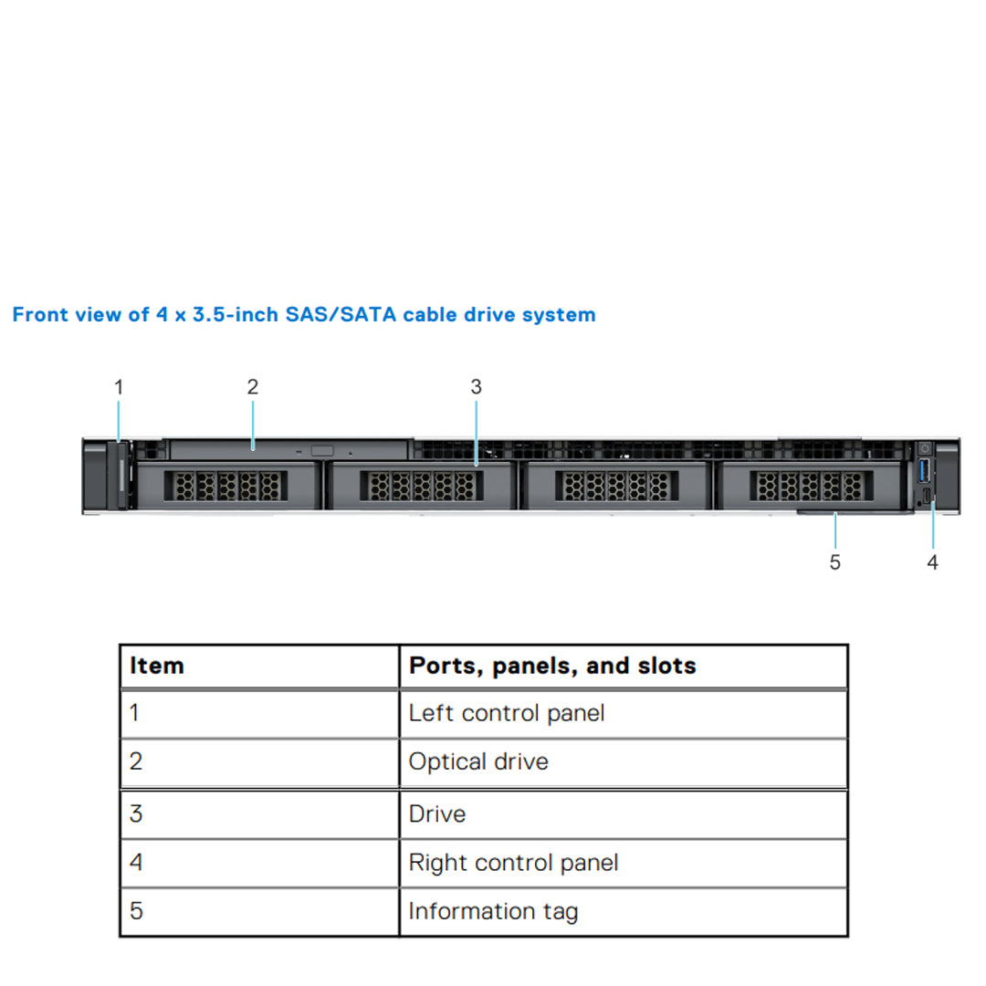 K8JH4 - 4x 3.5" Cabled (SAS/SATA) Rack Chassis | Refurbished Dell PowerEdge R250