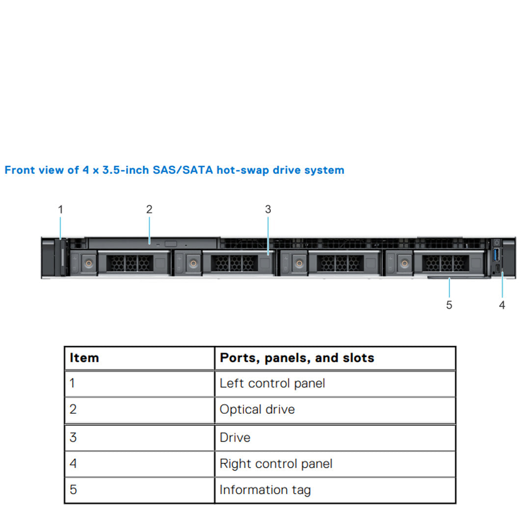 427TP — 4x 3.5" (SAS/SATA) Rack Chassis | Refurbished Dell PowerEdge R250