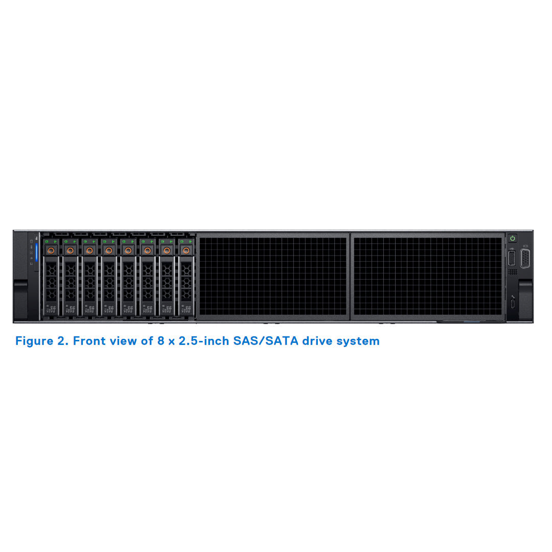 0GD5Y — 8x 2.5" (SAS/SATA) Rack Chassis | Refurbished Dell PowerEdge R550
