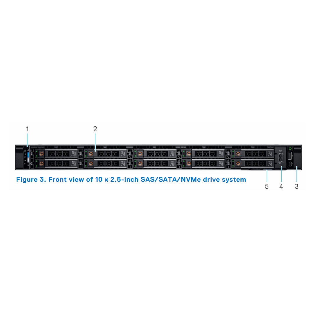 511TN — 10x 2.5" (SAS/SATA/NVMe) Rack Chassis | Refurbished Dell PowerEdge R650
