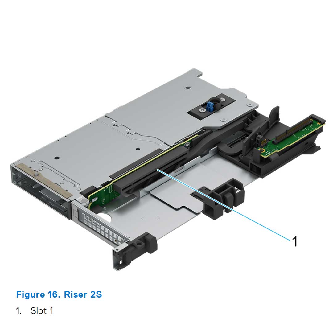 Riser Config 9. 2 x 16 LP (Gen5) | Dell PowerEdge R660