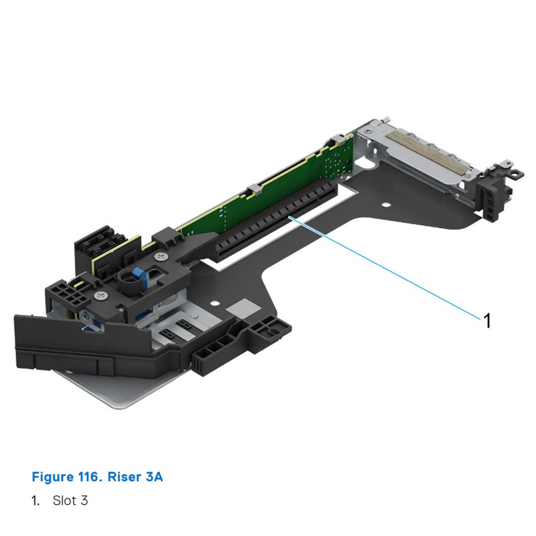 Riser Config 1. 3 x LP (Gen4) | Dell PowerEdge R660