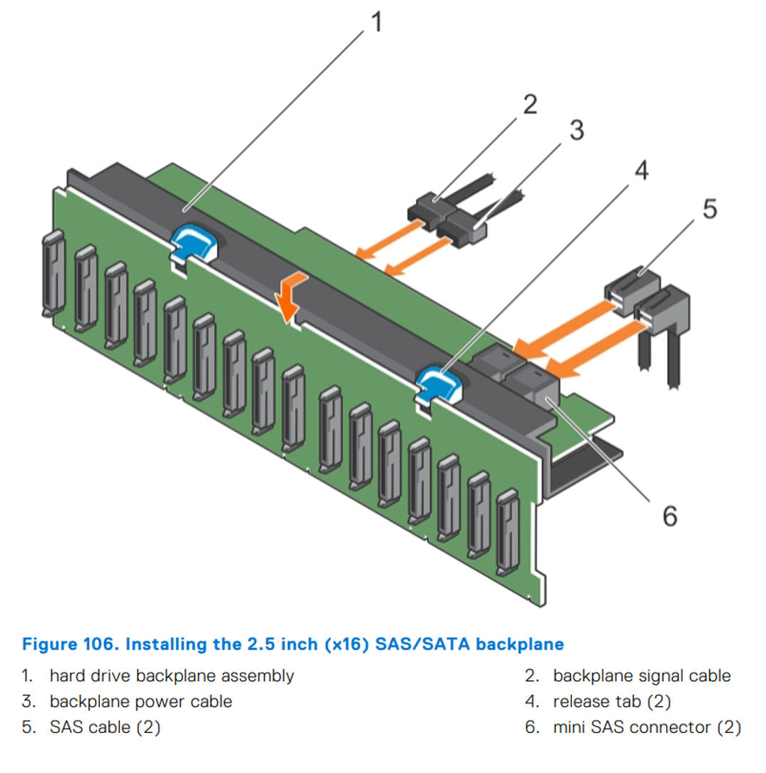 8THMO — Backplane | Dell PowerEdge R730