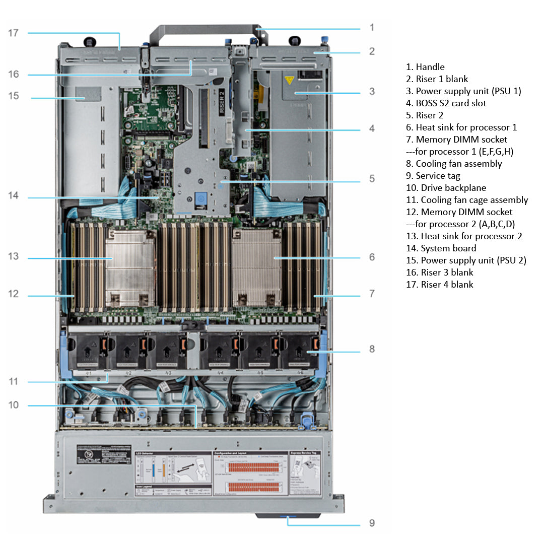 HN5D7 — Drive Chassis | Dell PowerEdge R7525