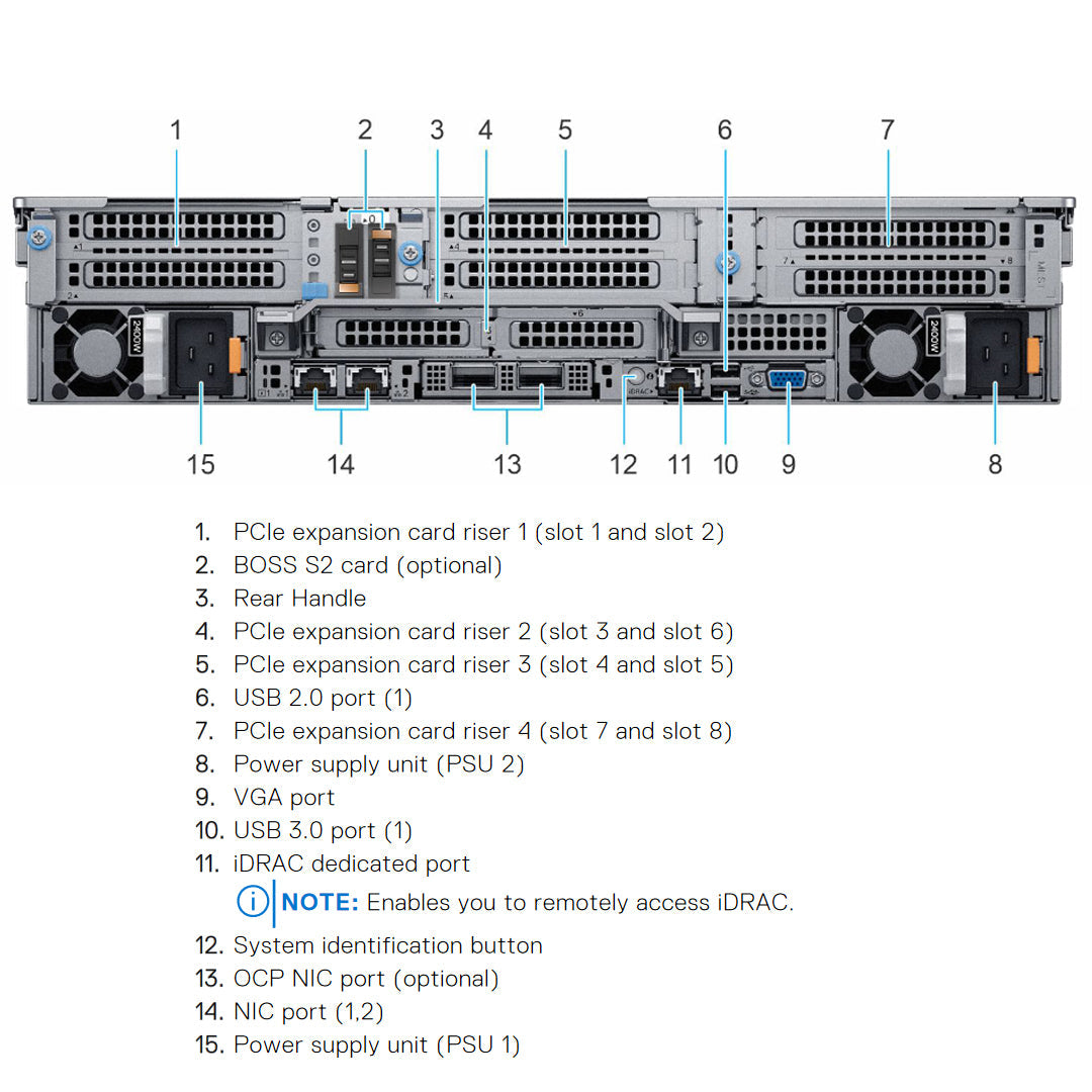 HN5D7 — Drive Chassis | Dell PowerEdge R7525