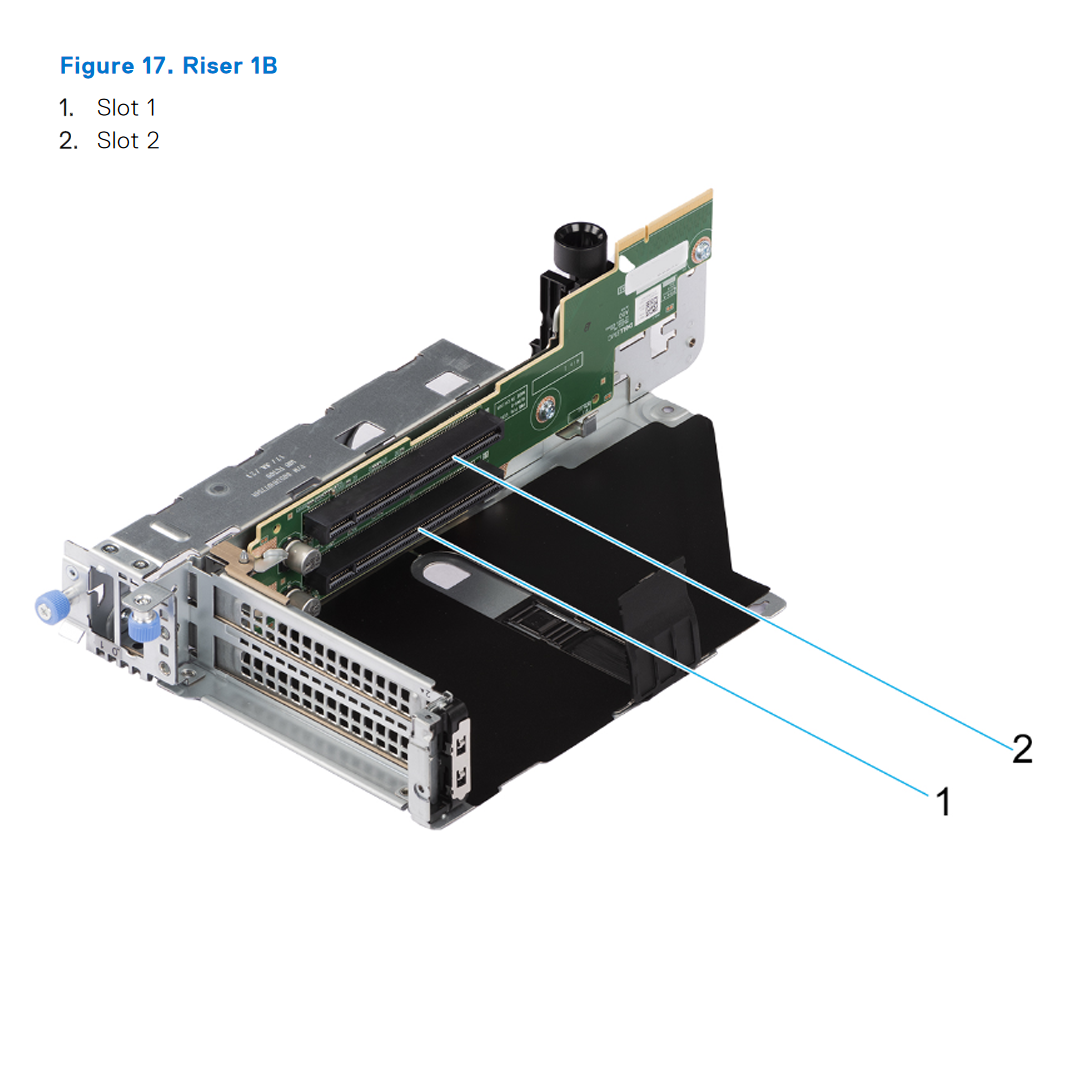 R760 Riser Config 8. 2 x8 FH + 1x16 LP (Gen4)