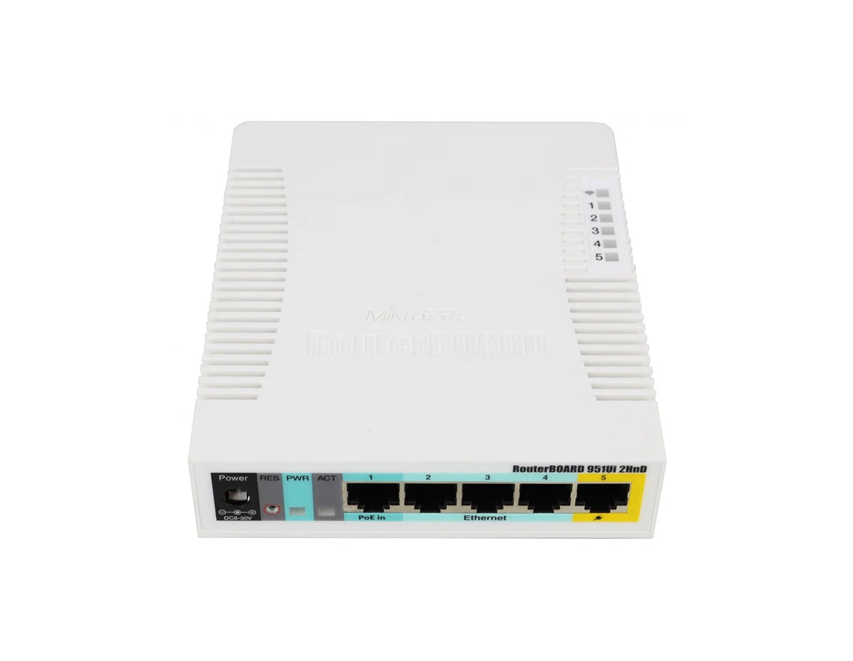Mikrotik RB951Ui-2HnD Access Point