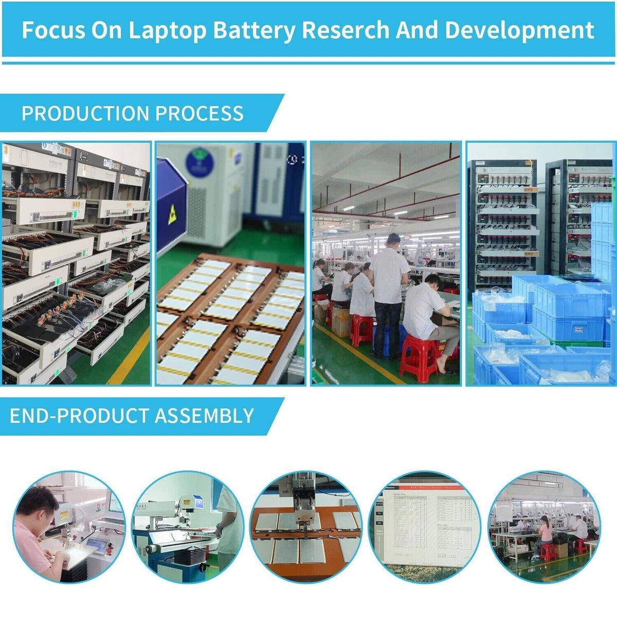 Genuine 00Y4643 V3700 V3500 Node Canister Battery for IBM BBU 00Y4594 90Y7689|355175527671