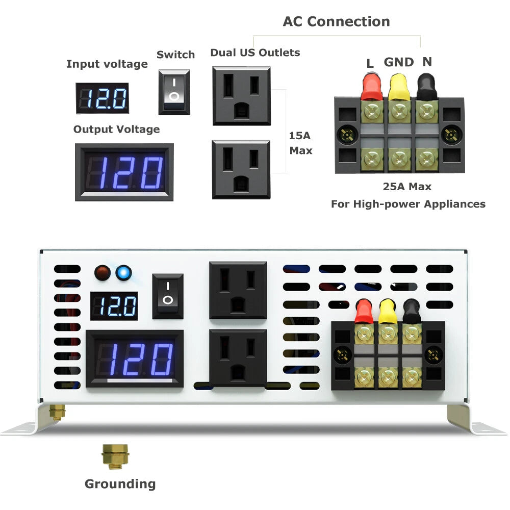 4000 W Pure Sine Wave Inverter 12V to 120V Power Home Solar System Generator Car
