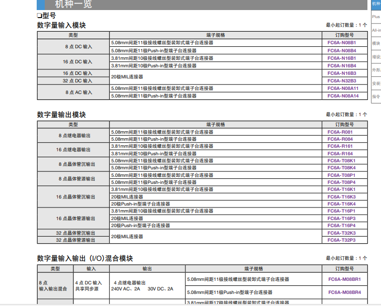 FC6A-C24R1AE IDEC Programmable Controller