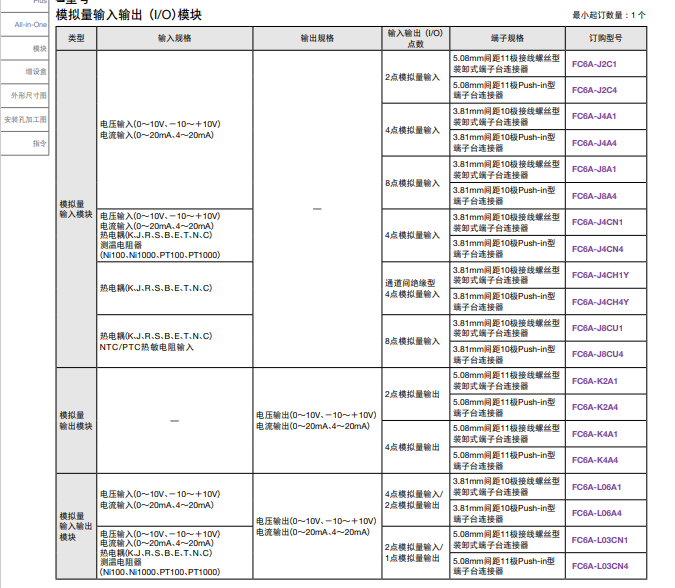 FC6A-C24R1AE IDEC Programmable Controller