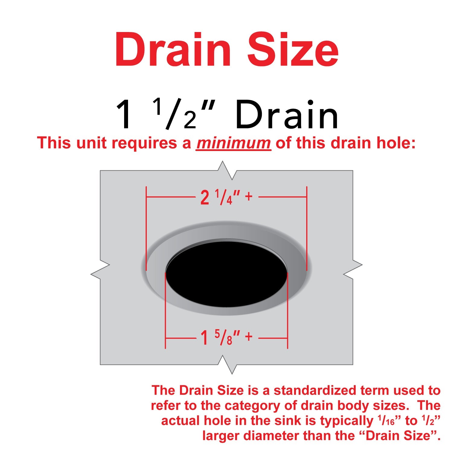 Ambassador Marine 1 1/2" Drain, 95 Degree Low Profile