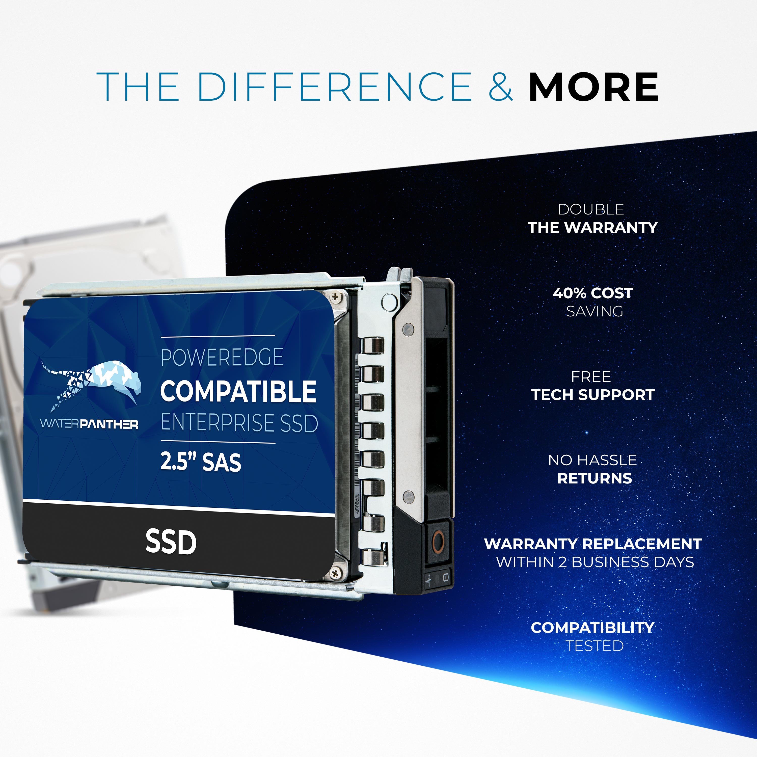 Water Panther G14 15.36TB SAS 12Gb/s 2.5in Recertified Solid State Drive