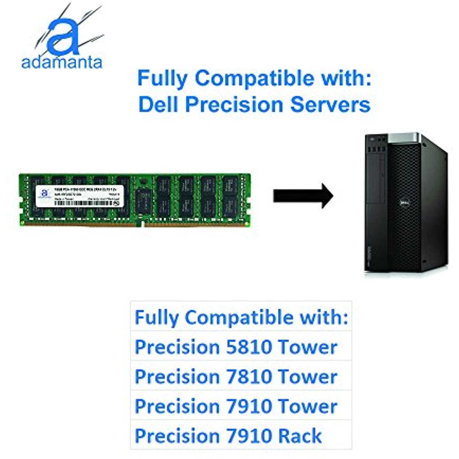 HP Dell 16GB DDR4-2133 PC4-17000 ECC Server RAM - Side View | Alo Tech Solutions