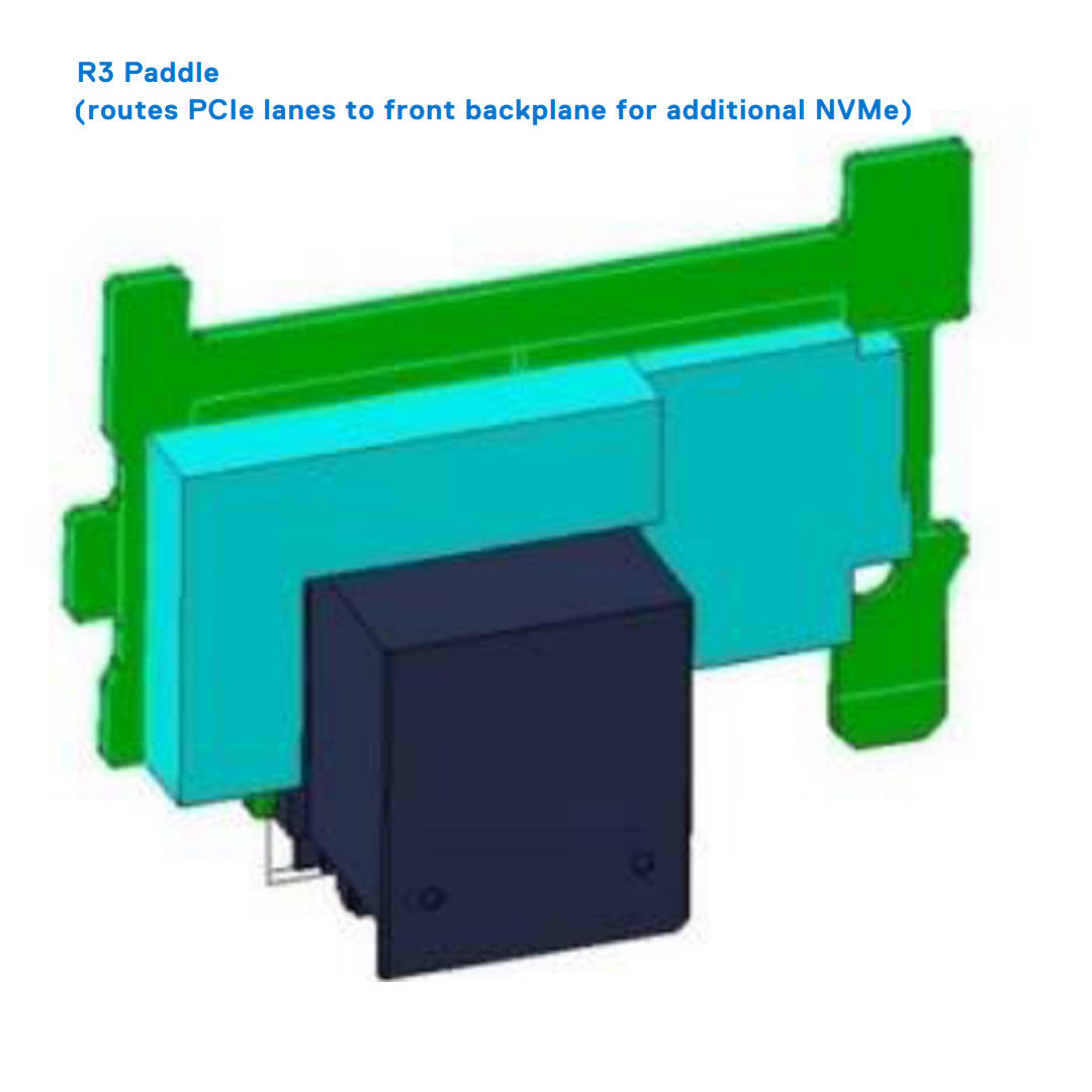 Riser 3 Paddle | Dell PowerEdge R750
