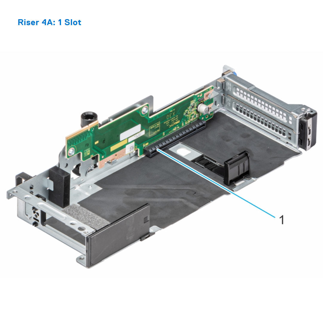 R750 Riser Config 4-1