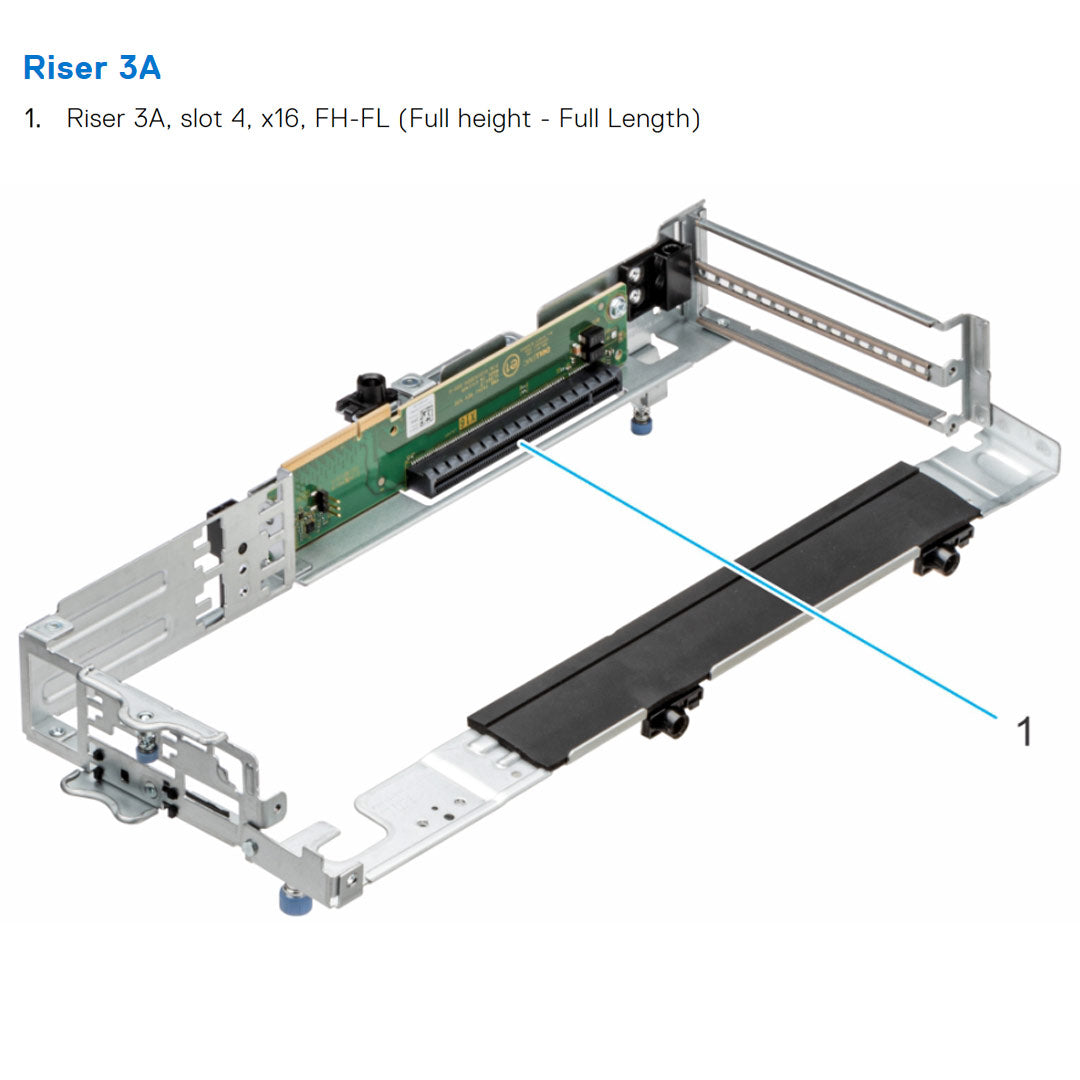 R1A+R2B+R3A — Riser Configuration 4 | Dell PowerEdge XR12