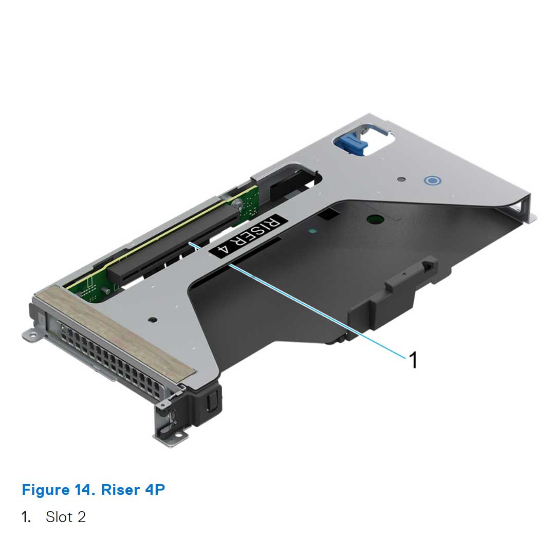 Config 3 (Riser 1P + Riser 4P) | Dell PowerEdge R6625