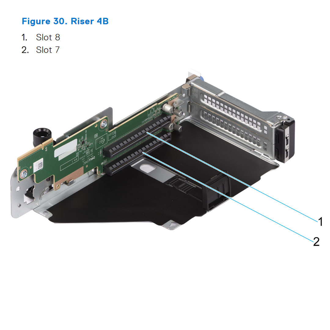 Dell R7625 Riser Config 1 R1B + R4B