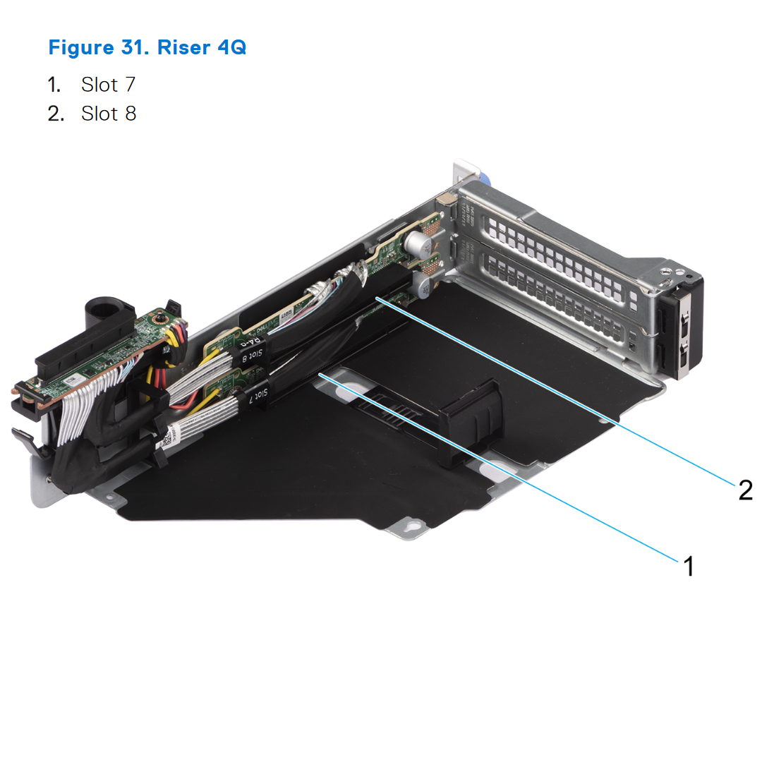 Riser Config 6 R2t + R4q | Dell PowerEdge R7615