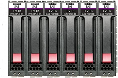 HPE R0Q65A - MSA 60TB SAS 7.2K LFF M2 Storage | Alo Tech Solutions