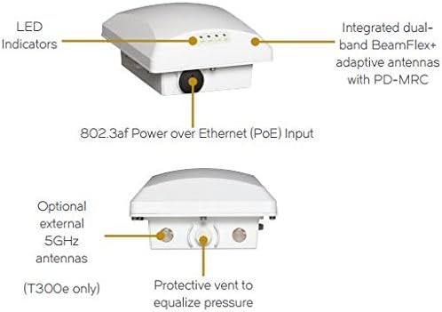 Ruckus Wireless ZoneFlex T300 (Omni, Outdoor Access Point, 802.11AC, 2x2:2 - Internal BeamFlex+, Dual-Band Concurrent, PoE Input 901-T300-US01