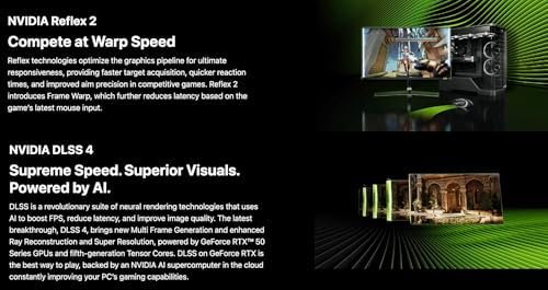 MSI Ventus 3X FeForce RTX 5090 OC Edition 32 GB GDDR7, PCI Express Gen 5, Core Clocks Extreme: 2452 MHz, CUDA CORES 21760 Units, Memory Speed 28 Gbps, Bundle with HDMI Cable