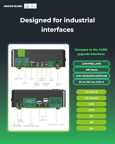 NVIDIA Jetson Orin NX 16GB Edge AI Device - reComputer J4012, 4xUSB 3.2, M.2 Key E & Key M Slot, Pre-Installed Jetpack System with NVIDIA Jetpack on 128GB NVMe SSD