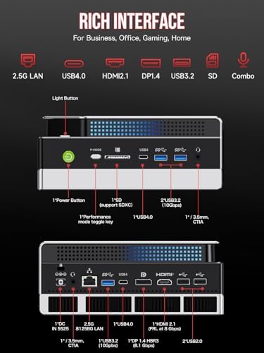 GMKtec EVO-X2 AI Mini PC AMD Ryzen Al Max+ 395 (up to 5.1GHz Mini Gaming Computers, 96GB LPDDR5X 8000MHz (12GB*8 2TB PCIe 4.0 SSD, Quad Screen 8K Display, WiFi 7 & USB4, SD Card Reader 4.0