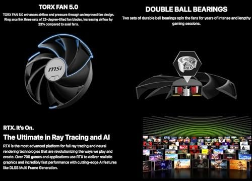 MSI Ventus 3X FeForce RTX 5090 OC Edition 32 GB GDDR7, PCI Express Gen 5, Core Clocks Extreme: 2452 MHz, CUDA CORES 21760 Units, Memory Speed 28 Gbps, Bundle with Dockztorm Hub