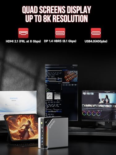 AI Mini PC Ryzen Al Max+ 395 (up to 5.1GHz 2TB PCIe 4.0 SSD 64GB LPDDR5X 8000MHz (8GB*8 Quad Screen 8K Display/WiFi 7/ USB4/ SD Card Reader 4.0 EVO-X2
