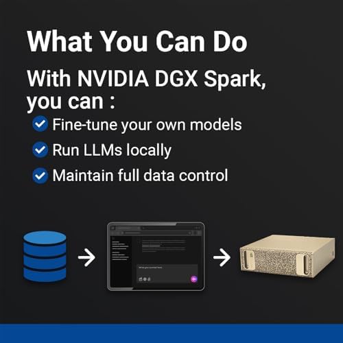 DGX Spark - NVIDIA GB10 Grace Blackwell Superchip, 128 GB LPDDR5x, ARM Processor, 4 TB NVME M.2 SSD Storage