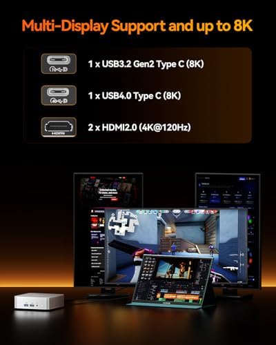 GEEKOM A8 Mini PC with AMD Ryzen 7 8745HS (Beats 6800H, 16GB DDR5 RAM (Upgradable, Not LPDDR 1TB NVMe SSD, Windows 11 Pro Desktop Computer for Home&Business, USB4, SD Slot, 8K | WiFi 6E, 2.5G LAN