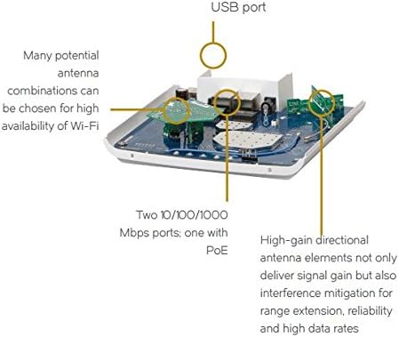 Ruckus Zoneflex R510 High Performance Smart Wireless Access Point (2x2 802.11ac Wave 2, Dual-Band 2.4GHz/5GHz, POE 901-R510-US00 (Renewed
