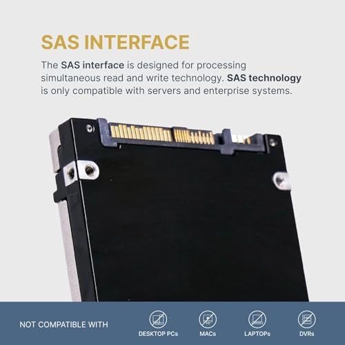 Dell 1.92TB SAS 12Gb/s 3D TLC V-NAND 2.5in Enterprise PowerEdge Read-Intensive SSD for: R440 R750 R450 T150 R470 T560 T40 R250 R740 R640 T550 T350 R540 R840 ME4024 R650XS PPNPN G16 (Renewed